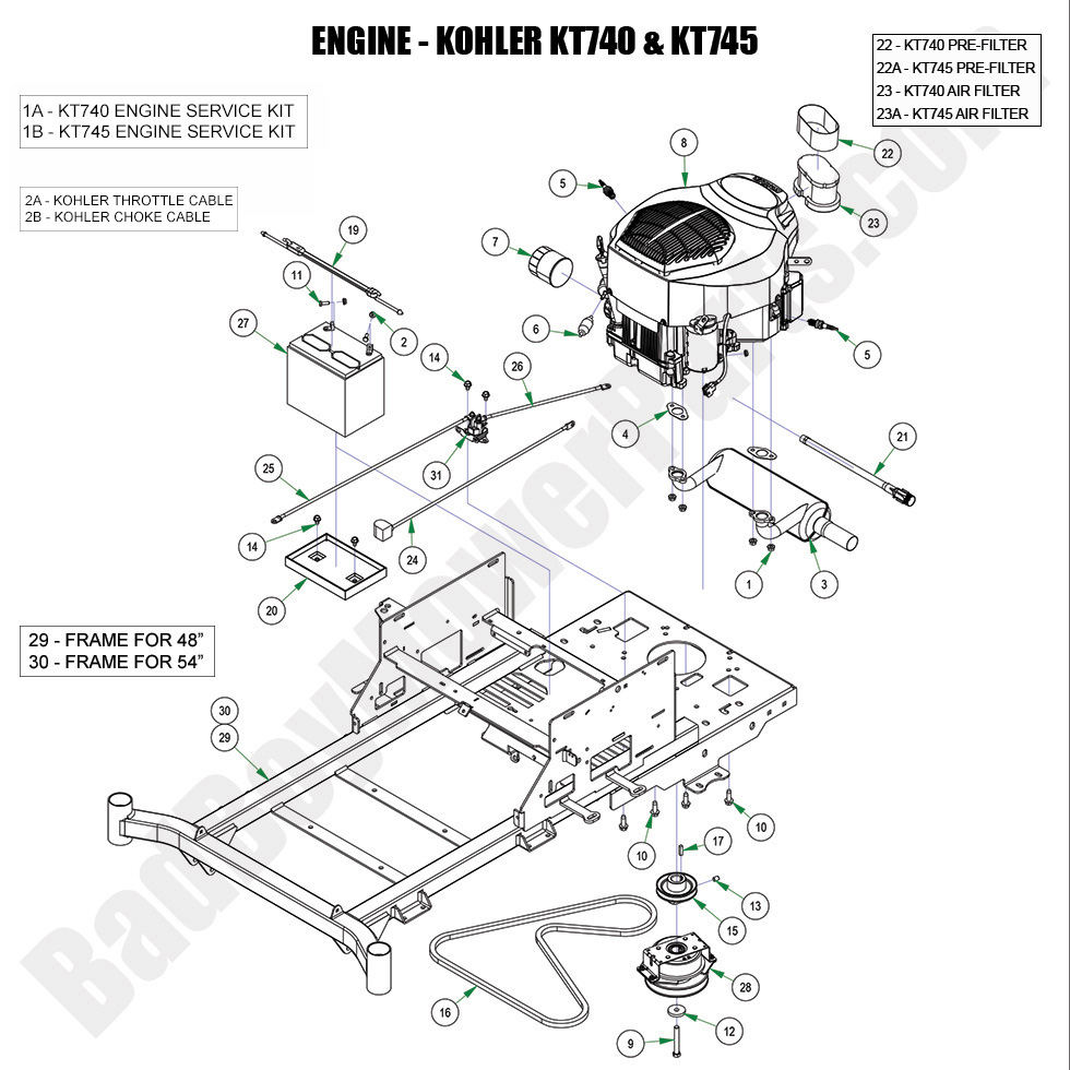 2024 MZ Magnum - Engine - Kohler KT740 & KT745